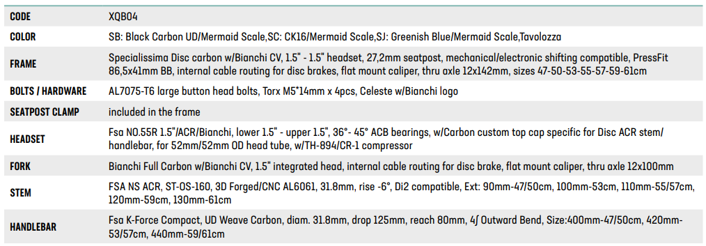 Bianchi SPECIALISSIMA DISC FRAME KIT ( frame +fork +headset +stem / handlebar ) - 2021 SJ - Greenish Blue/Mermaid Scale 59 Spezifikation und technische Daten