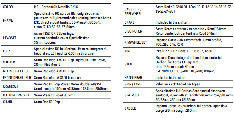 Bianchi Rennrad SPECIALISSIMA RC SRAM RED ETAP AXS 12SP - 2024 Spezifikation und technische Daten