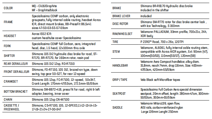 Bianchi Rennrad SPECIALISSIMA COMP 105 DI2 12SP - 2024 MF - GraphIT - Sage Escapee / Black 59 Spezifikation und technische Daten