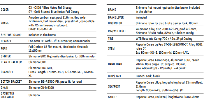 Bianchi Rennrad ARCADEX GRX - 2024 Spezifikation und technische Daten