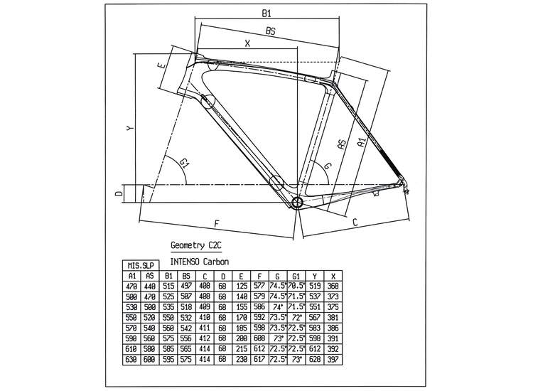 Bianchi Vertigo 2015 - Campagnolo Veloce 10sp Compact